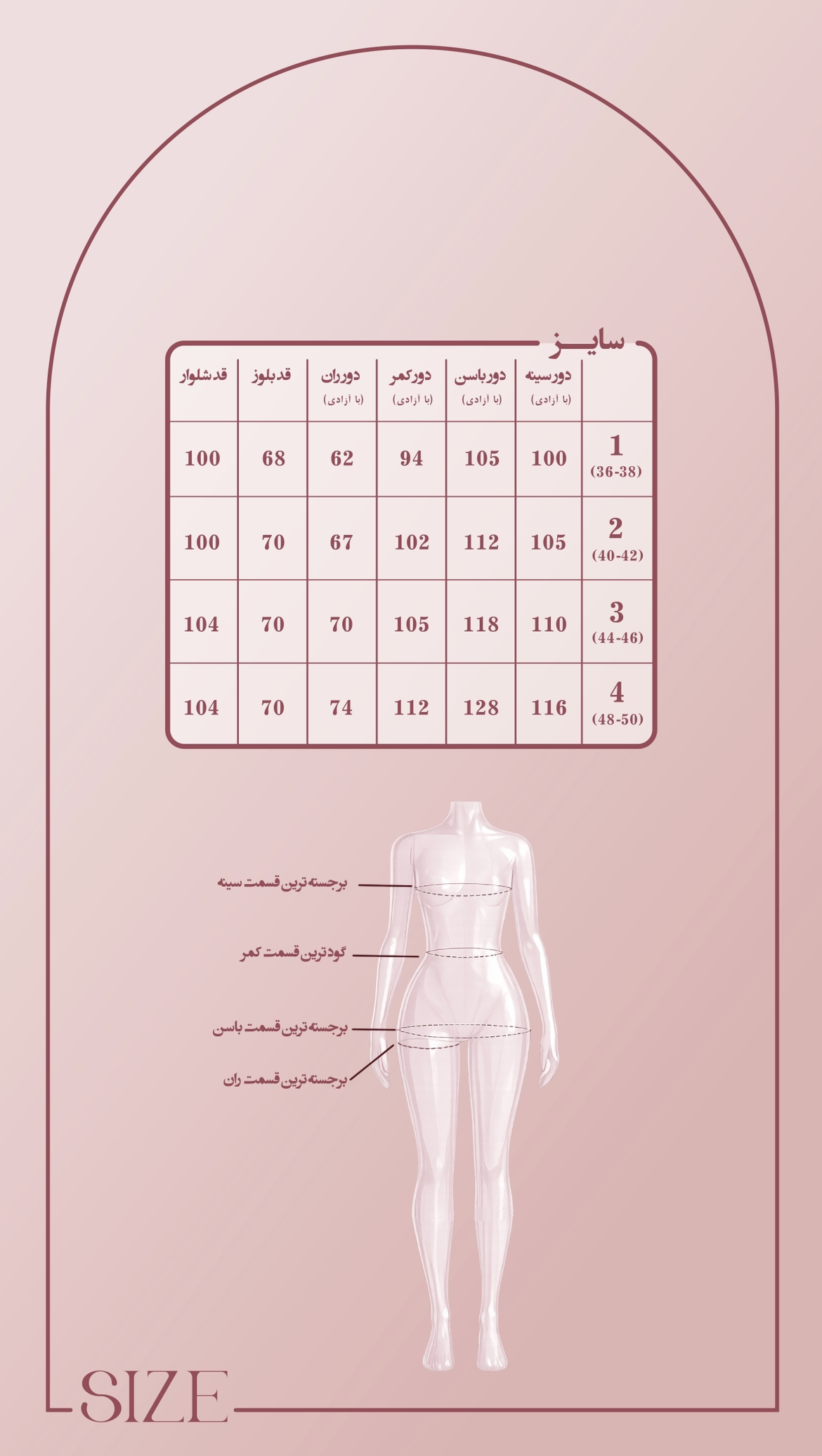 نحوه اندازه‌گیری سایز